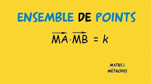 Ensemble de points avec le produit scalaire