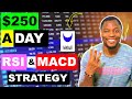 How To Use RSI And MACD For Day Trading On WeBull? (How To Use VWAP, RSI, MACD Indicators)