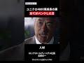 【ロッテHD玉塚元一】ユニクロ4000億成長の裏|全てがパンクした日