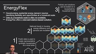 EnergyFlex: Simulating energy efficiency opportunities for households