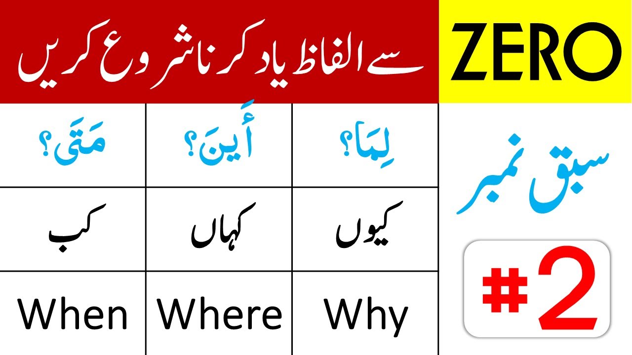 Arabic Vocabulary for Beginners | 1200 Arabic Words in English and Urdu - Part 02