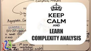 What is complexity analysis
