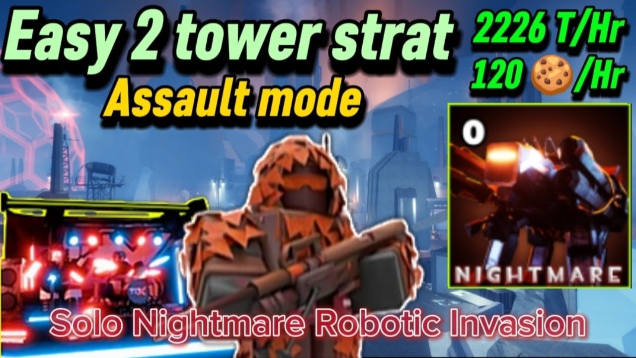 Best TDX Solo Robotic Invasion Assault mode Grinding Strat For Beginners (Cheap And Easy)
