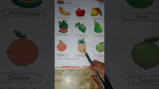 Recognition Of Fruits