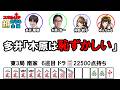 スキルアップ何切る超会議特別編その6