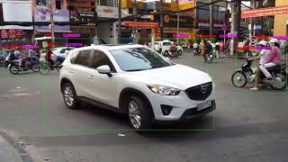 Real-time Urban Object Detection