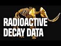 Radioactive Decay and Dating Quiz