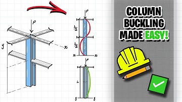 Column Buckling and Lateral Bracing Problem!