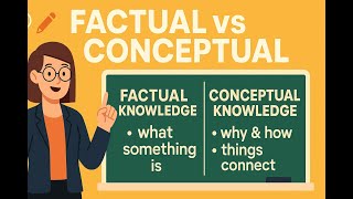 Famous The 2 Types of Knowledge You Need to Learn Anything Wealth