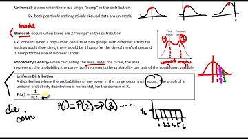 MDM4U 8.1 Continuous Probability Distributions Video 1