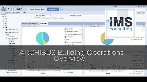 2 Minute Drill -  ARCHIBUS Building Operations (CMMS/PM)