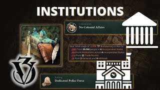 Victoria 3: WHEN to Go for INSTITUTIONS, and Which Are BEST