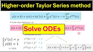 IVP Solving: Fourth-Order Taylor Series vs Euler's Method