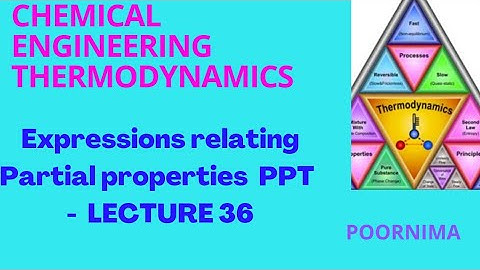 ENGINEERING EXAMS 👉 - EXPRESSIONS RELATING PARTIAL PROPERTIES - LECTURE 36 Chemical Engineering