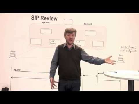 SIP Review