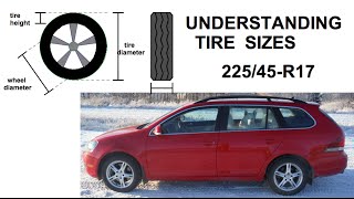 Understanding Tire Sizes