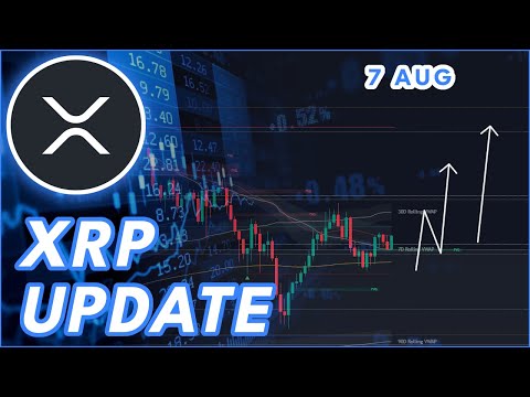 Video preview for RIPPLE XRP PRICE PREDICTION 2025