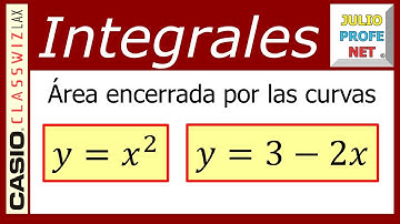 Área entre curvas - Ej. 1 con CASIO Classwiz fx-991LA X