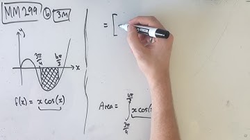 MM299 Maths Methods Fortify Study Guide - "Using integration by recognition"