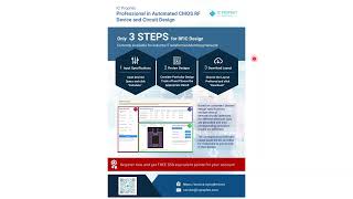 Automated CMOS RF Device and Circuit Design Tool and Service. Only 3 Steps to Get Real-Time GDSII.