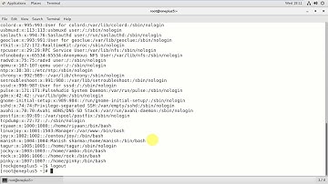 usermod command with different options_video22