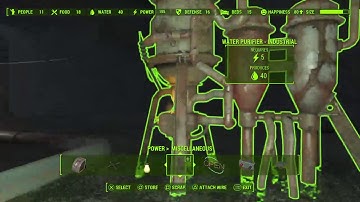 Fallout 4 dlc