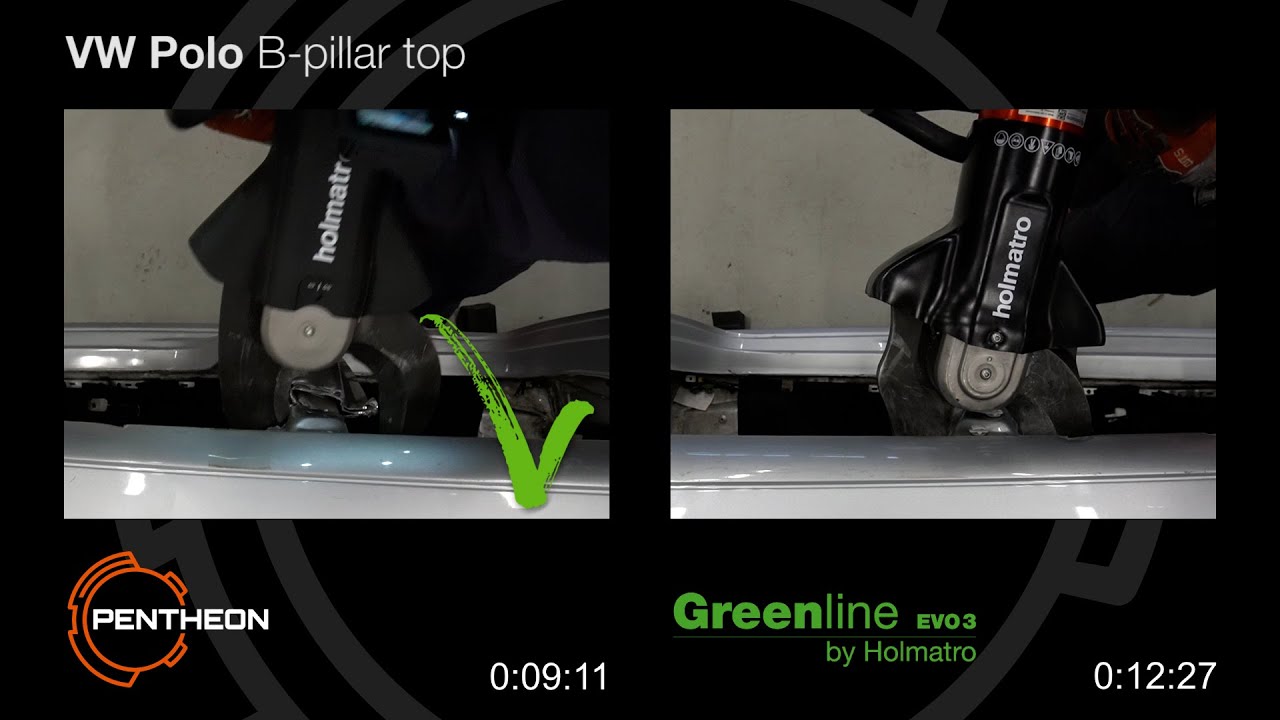 Holmatro Pentheon Rescue Tools: Unparalleled Speed