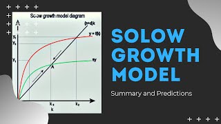 Summary of Solow Growth Model