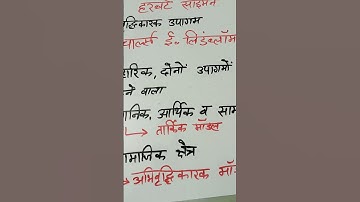 Mixed Scanning Model of Policy Analysis. Amitai Etzioni. Herbert Simon. Charles E. Lindblom