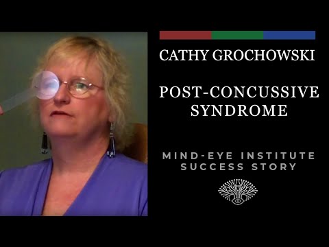 Solutions for Concussions, Post-Concussive Syndrome and Traumatic Brain Injury (TBI)