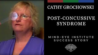 Solutions for Concussions, Post-Concussive Syndrome and Traumatic Brain Injury (TBI)
