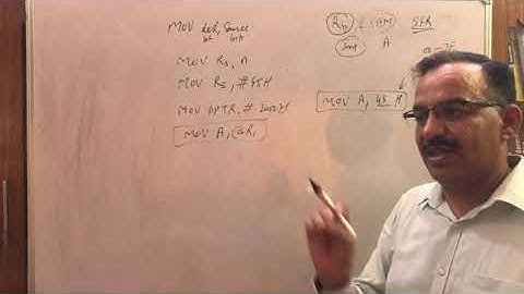 Lecture43 Microcontroller 8051 Data Transfer Instructons