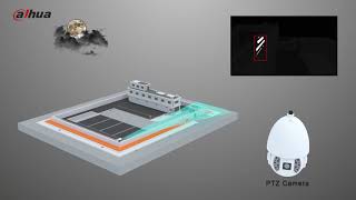 Smart Power Solution - Dahua