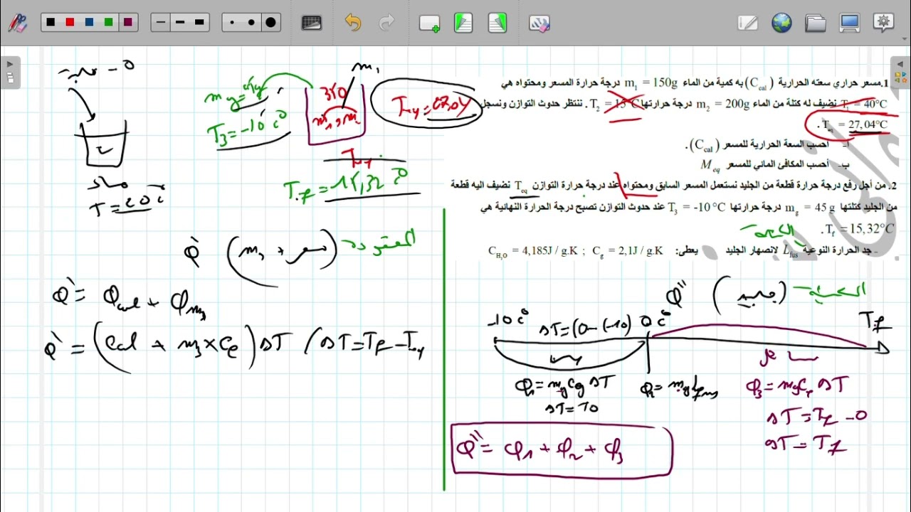 تمرين مسعر حراري انصهار الجليد ممتاز للمراجعة