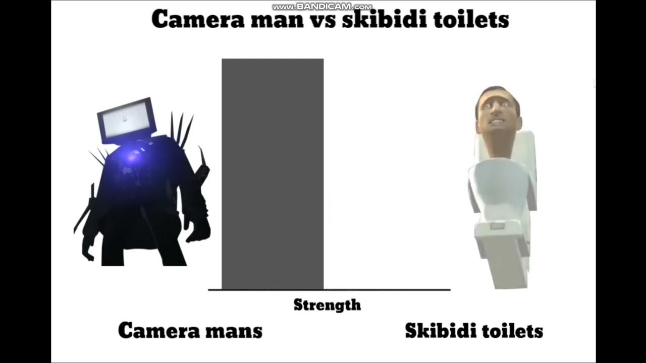 Включи камера против туалета. Камера Мэн против SKIBIDI туалета. Камермэн скибиди туалеты. Картинки камера мэнов и скибиди туалетов. Камермэн скибиди туалеты раскраска.
