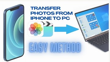 How to import/export iphone photos from  |3Utools| 2023 Easy|Method Tutorial=1