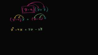 Multiplying Binomials With Distributive Property