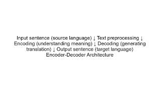 Machine Translation Explained | How AI Translates Languages (NLP)