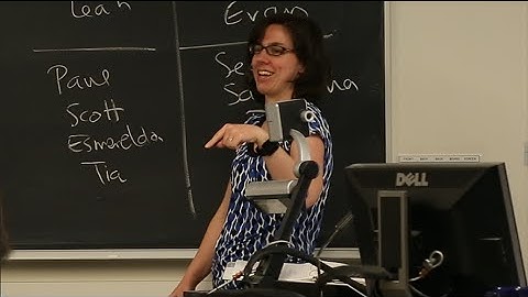 Role of the Inquiry-based Learning Teacher (5 of 5)