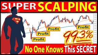 SUPER SCALPING | 5Minute EMA Stochastic SCALPING Strategy For Day Trading (High Winrate Strategy)