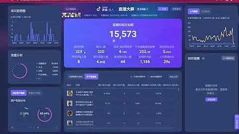 【价值8999】抖音无人直播保姆级教学！ - 天天要闻