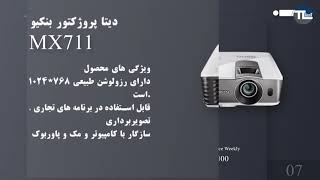 Technoclinet List Selling