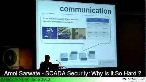 Amol SARWATE - SCADA Security: Why is it so hard?