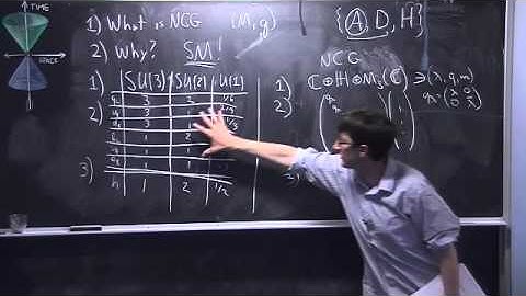 Particle Physics and Nonassociative Geometry