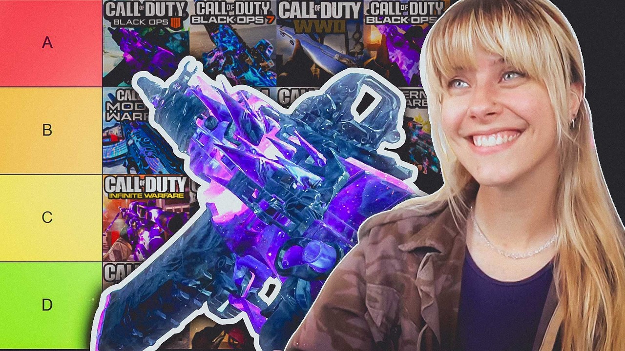 Original Title & Thumbnail