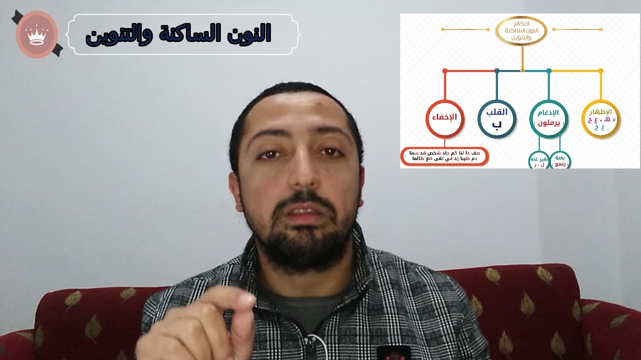 10- فاتبع قرءانه - النون الساكنة والتنوين