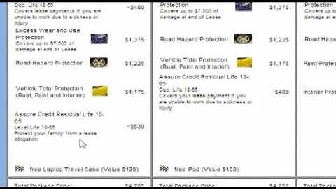 Success Tip 5- Presenting  Lease Menu by Chris Schulthies