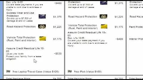 Success Tip 5- Presenting  Lease Menu by Chris Schulthies