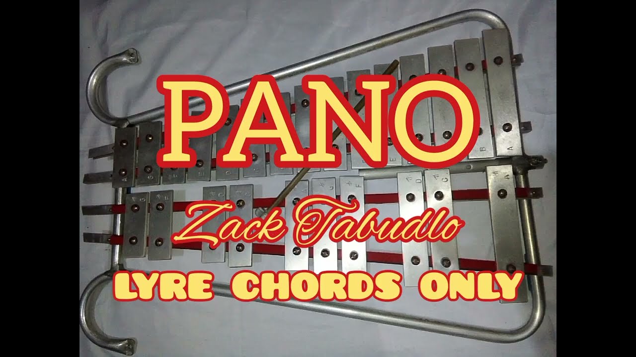 PANO ZACK TABUDLO LYRE CHORDS ONLY Acordes Chordify