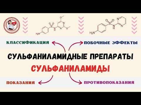 Что такое сульфаниламидные препараты (сульфаниламиды)?